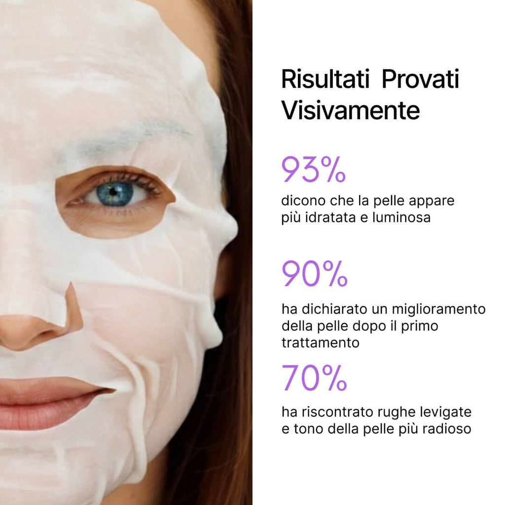 DNA MASK™ I L'unica Maschera Viso che pensa alla Tua Salute perchè usa la molecola RH-1068  - NO SCARTI ANIMALI