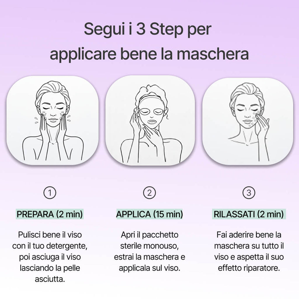 DNA MASK™ I L'unica Maschera Viso che pensa alla Tua Salute perchè usa la molecola RH-1068  - NO SCARTI ANIMALI