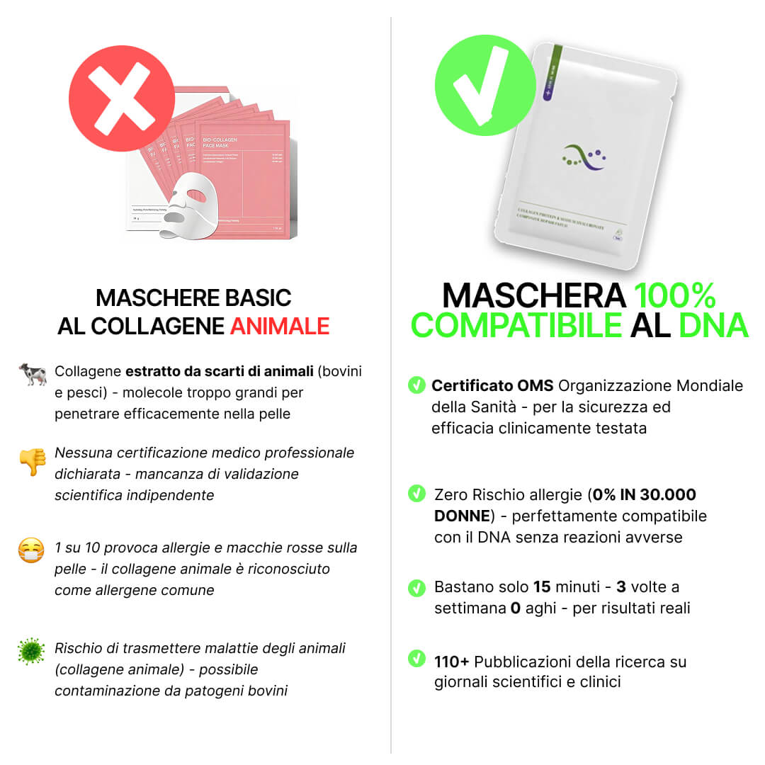 REPAIR™ - MASCHERA VISO Collagene RICOMBINANTE