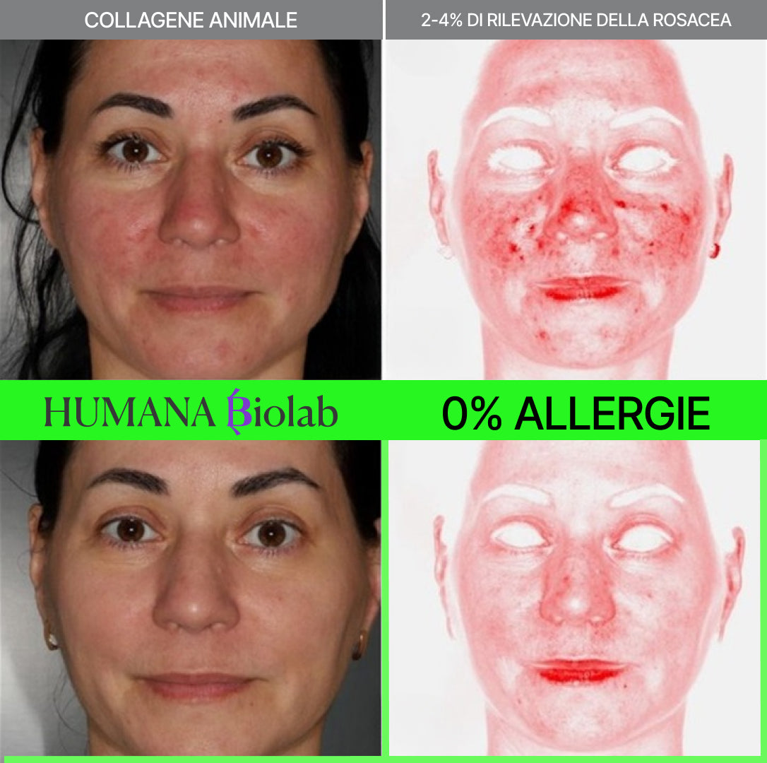 DNA MASK™ I Molecola RH-1068 I L'unica Maschera Viso che pensa alla Tua Salute - NO SCARTI ANIMALI