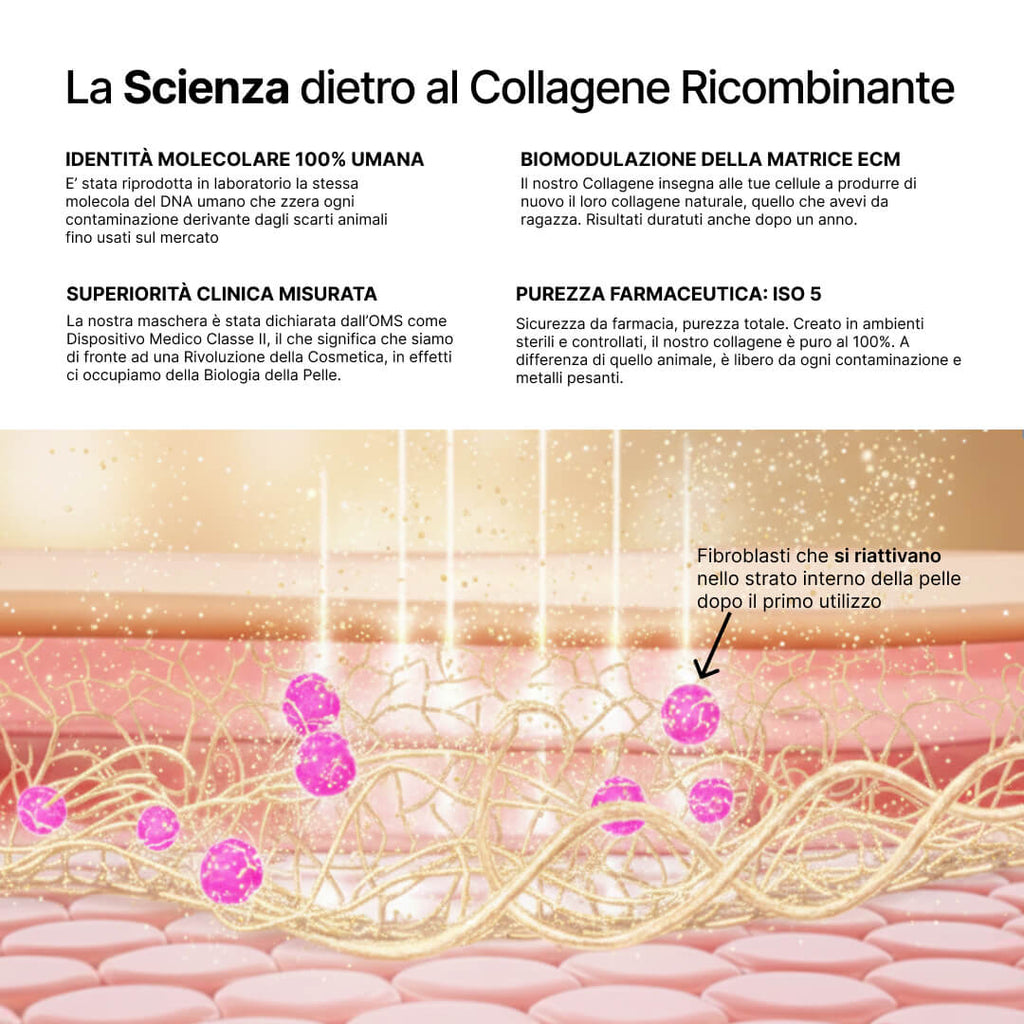 DNA MASK™ I L'unica Maschera Viso che pensa alla Tua Salute perchè usa la molecola RH-1068  - NO SCARTI ANIMALI